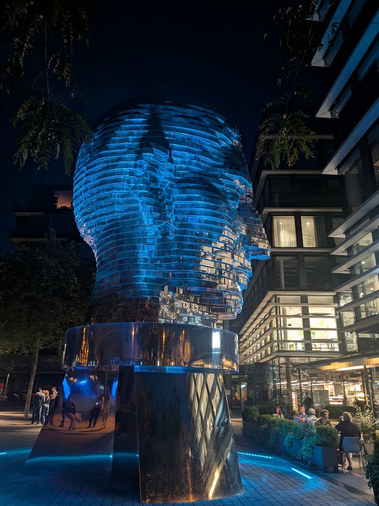 Kafka's rotating head.