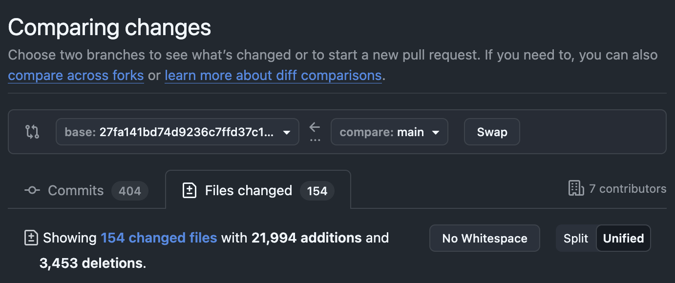 A screenshot from GitHub of difference between the repository when we started and now.