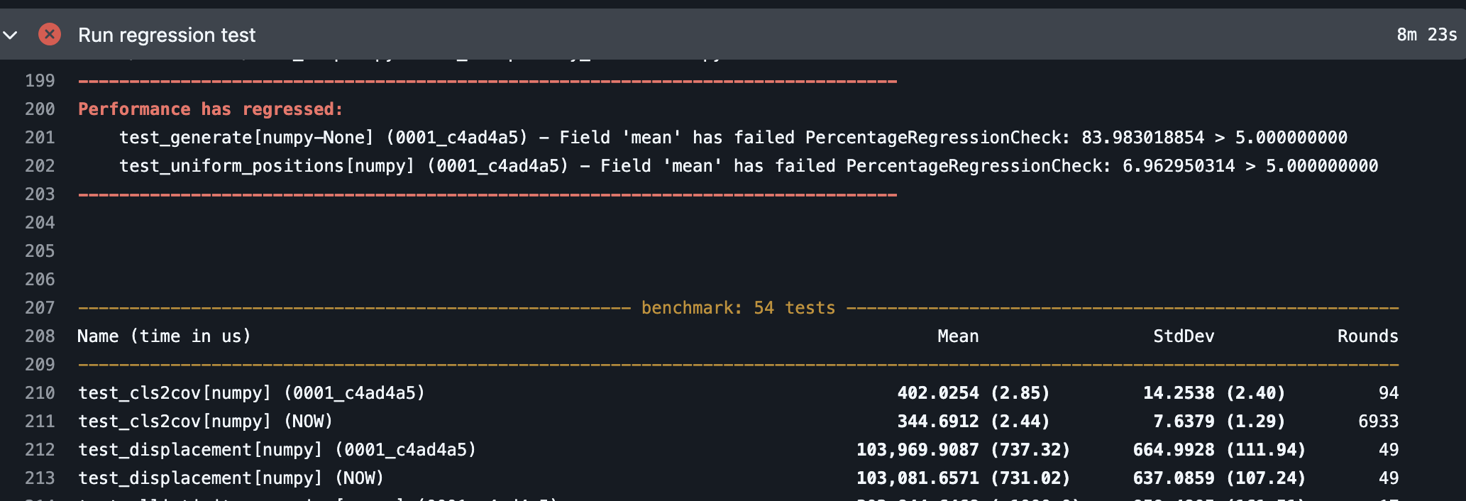 A screenshot from GitHub Actions showing the output of an example failing regression test workflow.